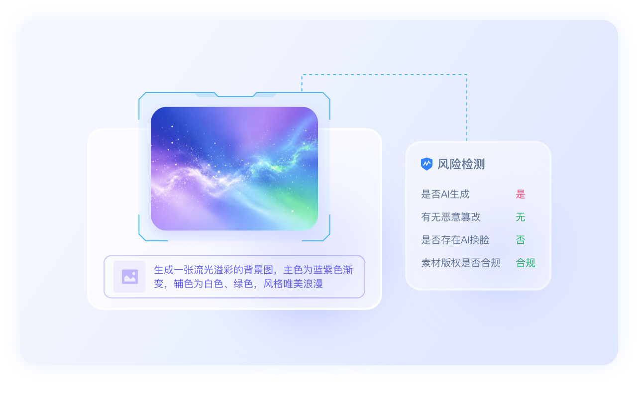 AI高清图像创作与版权鉴伪