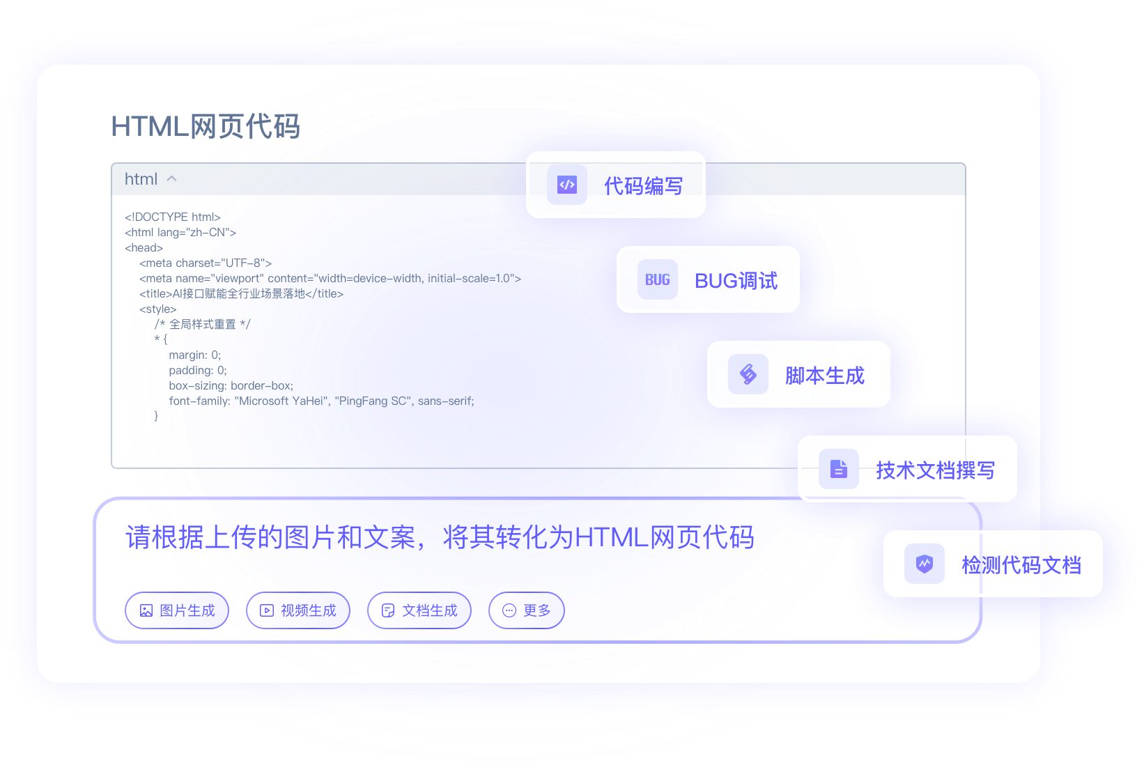 技术开发